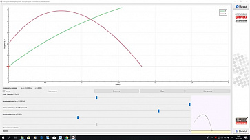 Набор демонстрационный по механическим явлениям – портал поставщиков НСППО - 1